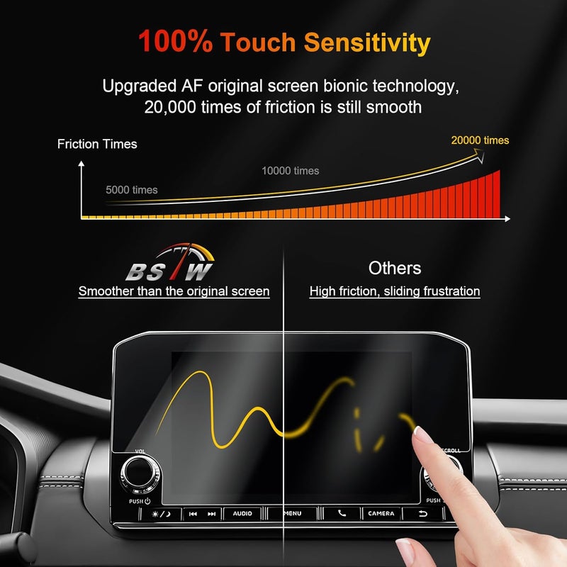 BSTW for 2024 Mitsubishi Outlander Screen Protector for 2022 2023 2024 Mitsubishi Outlander ES / 2023-2025 Outlander PHEV ES 8-inch Accessories Soft Nano Protective Film 2PCS - Image 3